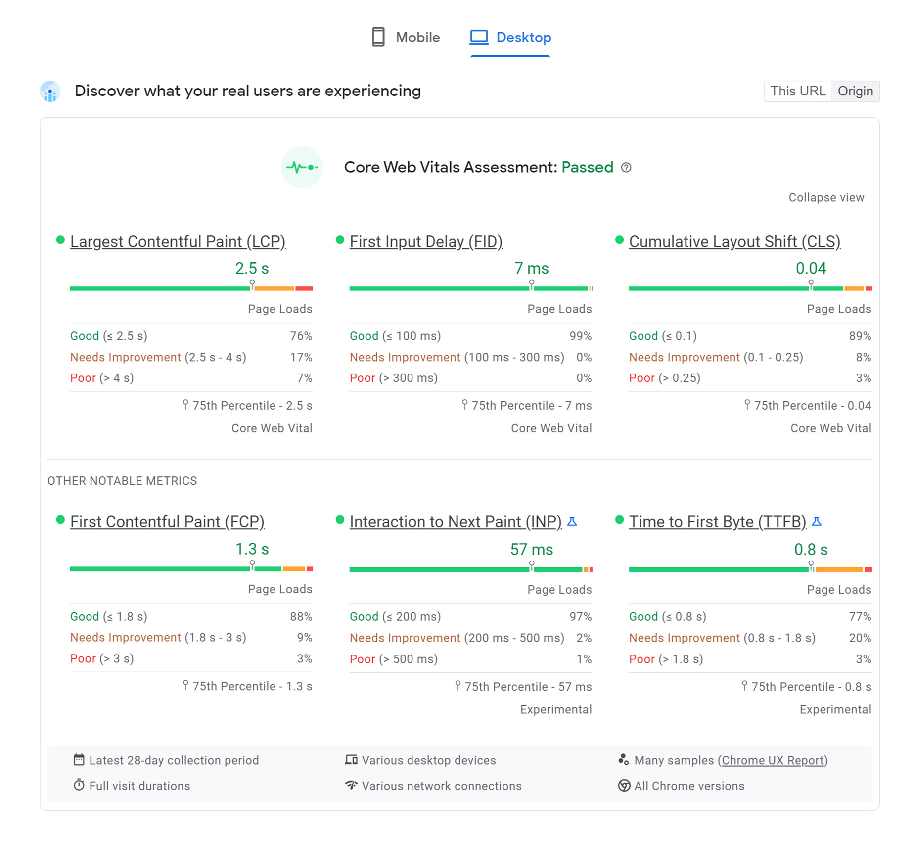 PageSpeed Insights - Core Web Vitals Expanded