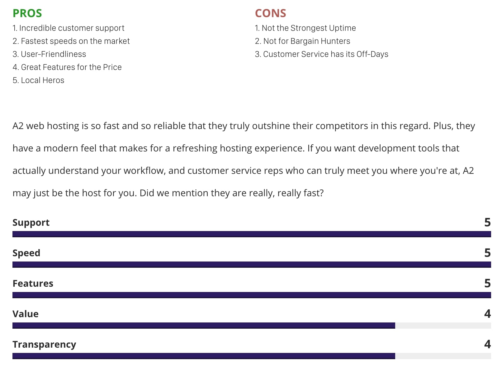A2 Hosting Reviews