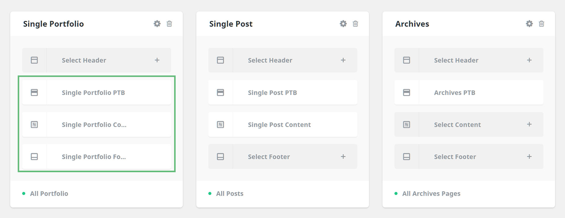 Restaurant Single Portfolio Layout