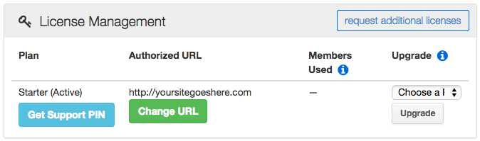 Register Site Register Site