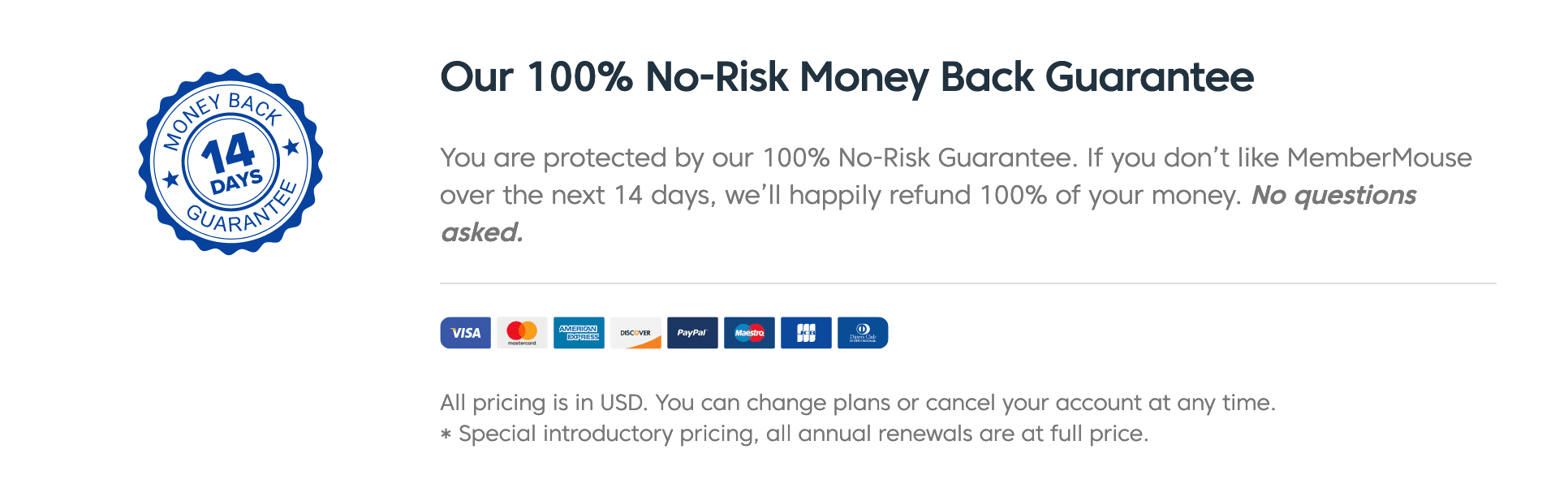 Money Back Guarantee Money Back Guarantee