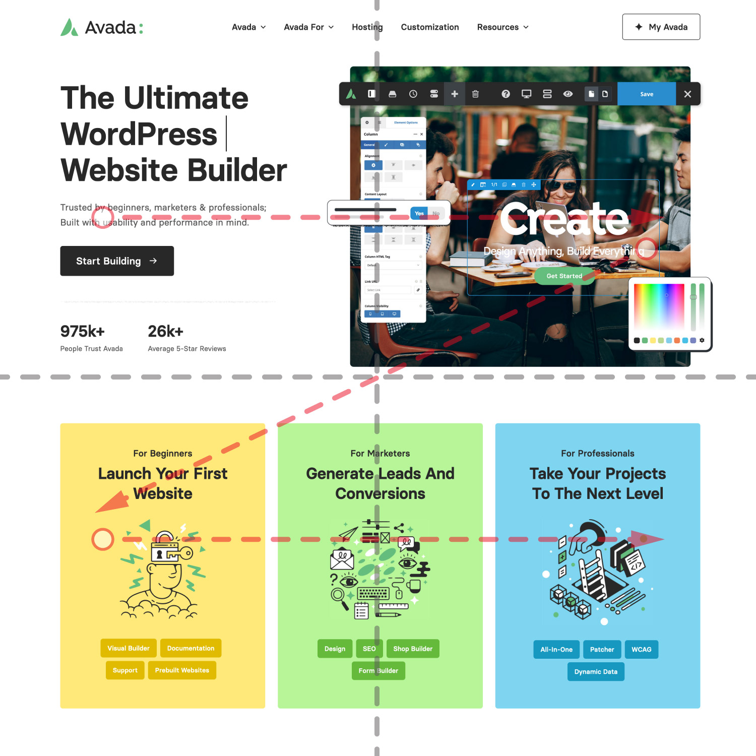 Avada Homepage Layout Pattern Avada Homepage Layout Pattern