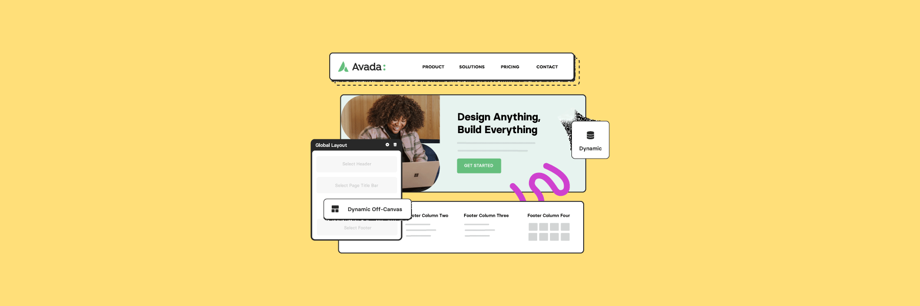 Avada Dynamic Content